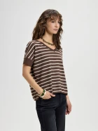 72.750.6784.277.7 Футболка - 3 рис.