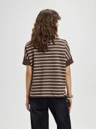 72.750.6784.277.7 Футболка - 4 рис.